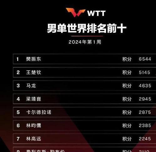 鸡哥爆料直播时间表最新,精彩内容抢先看