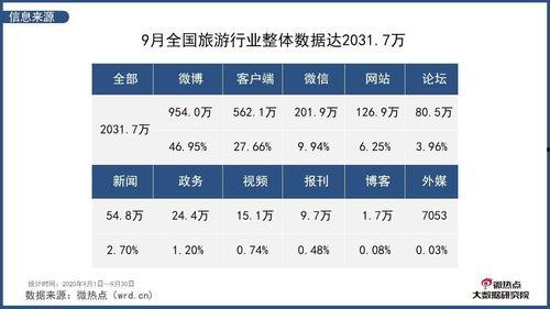 河北热点爆料最新消息,揭秘XX事件背后真相 第3张 河北热点爆料最新消息,揭秘XX事件背后真相 第3张
